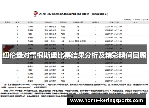 纽伦堡对雷根斯堡比赛结果分析及精彩瞬间回顾